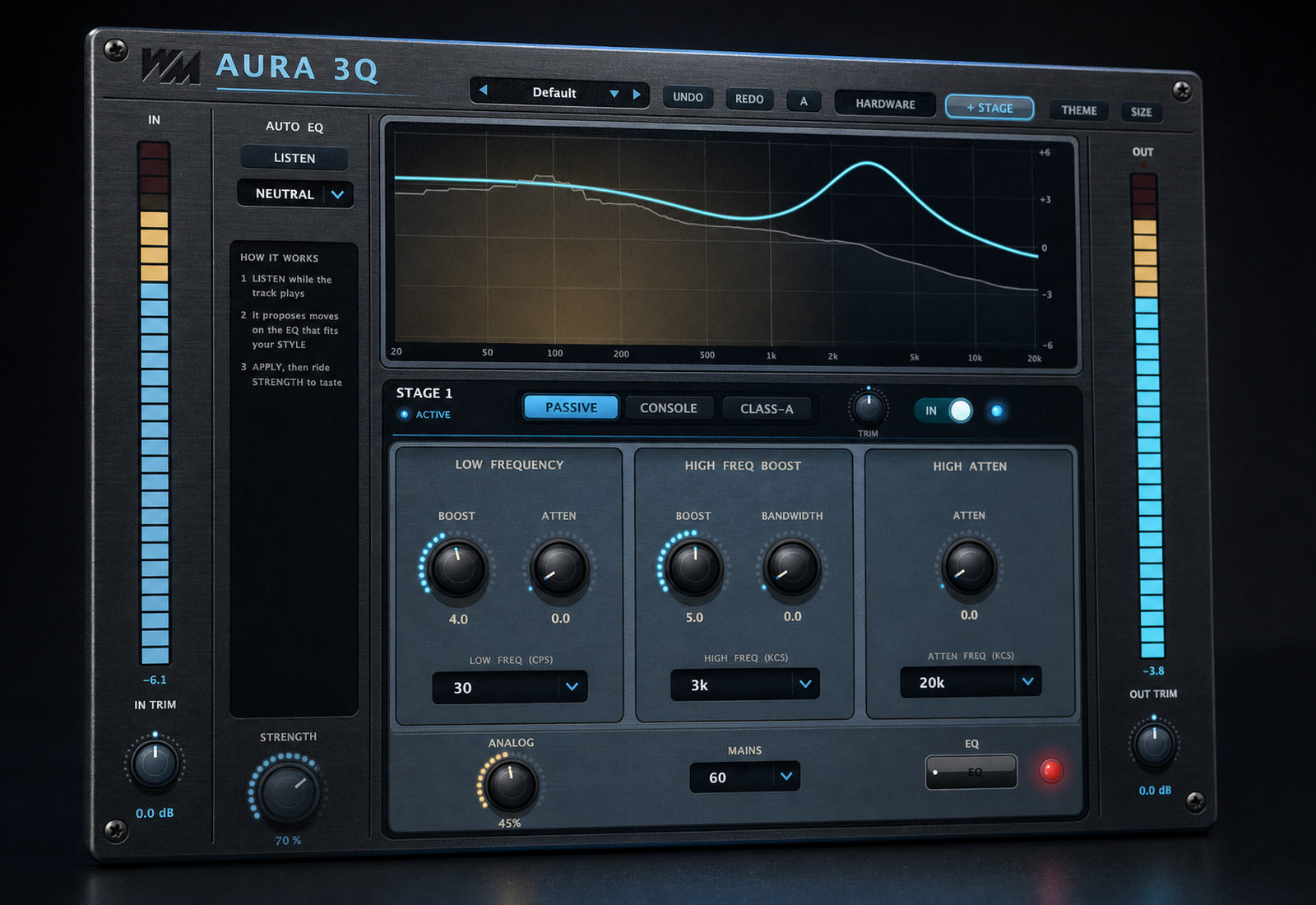 Choose your EQ character