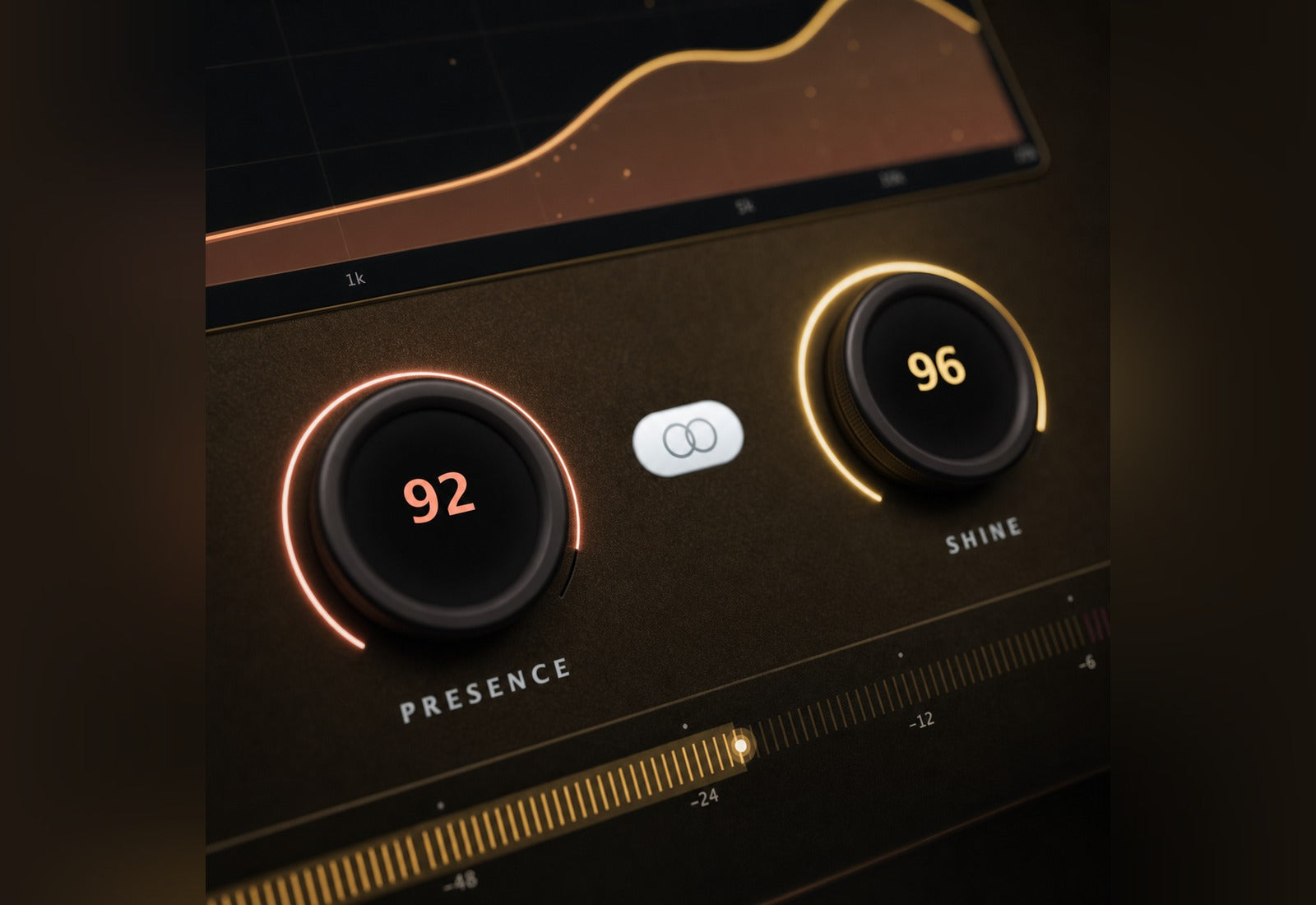Two controls, clear results